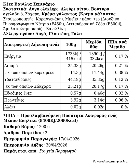 nutrition_declaration_table
